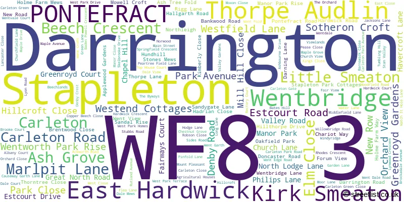 A word cloud for the WF8 3 postcode